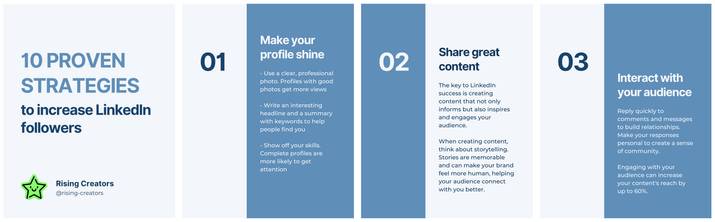 Designing LinkedIn Carousel Post in Canva