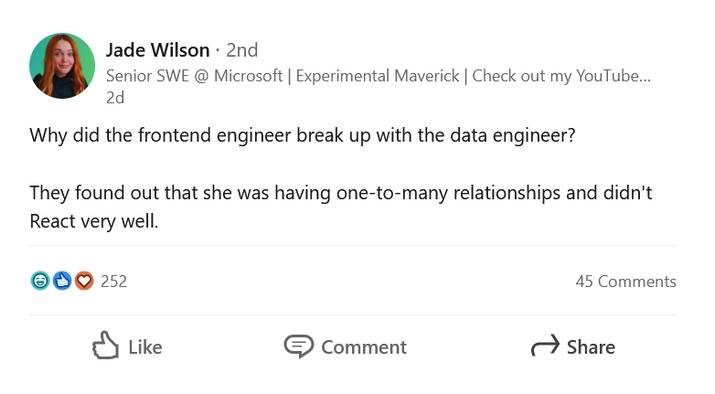 LinkedIn Funniest Posts