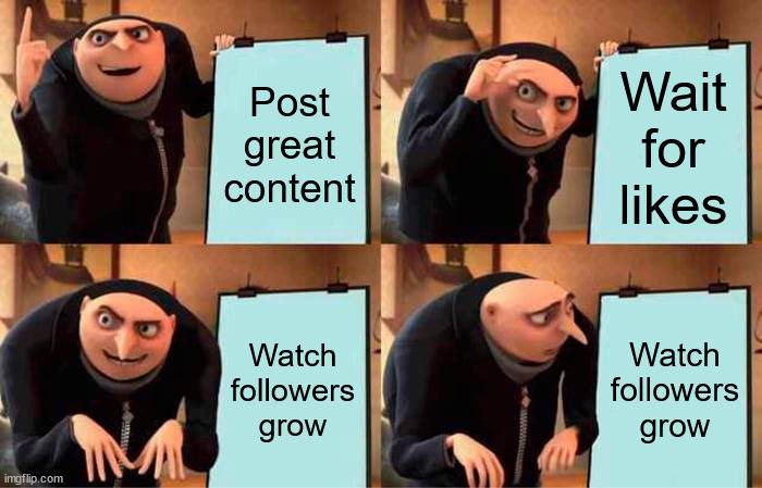 Posting great content is not enough